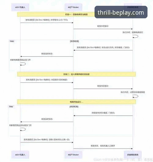 beplay官网登录 beplay体育官网登录全流程深度分析:从注册到实战的实用指南