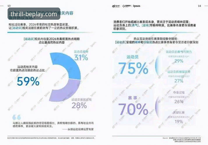 beplay官网最新活动怎么样 beplay体育官网最新活动深度解析:从用户反馈看行业趋势与价值