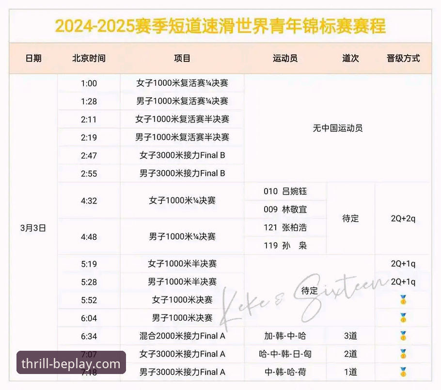 beplay官网地址安装教程 资深用户视角:从一场友谊赛看beplay体育官网的赛事追踪实用指南